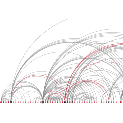 Arc diagram highlight