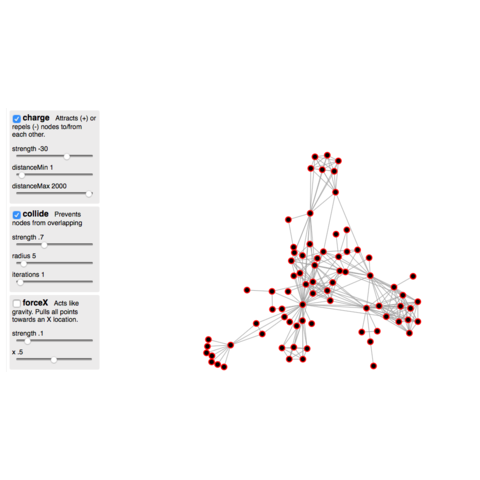 network diagram testing ground